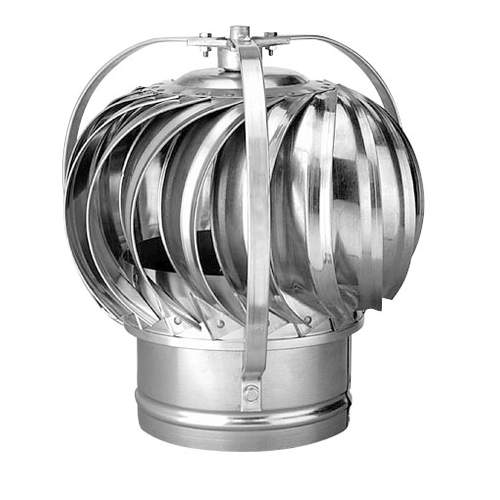 Anjo Penn ventilator 100mm aluminium