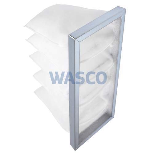 Comfort Line filter voor Inventum Ecolution Combi 50L